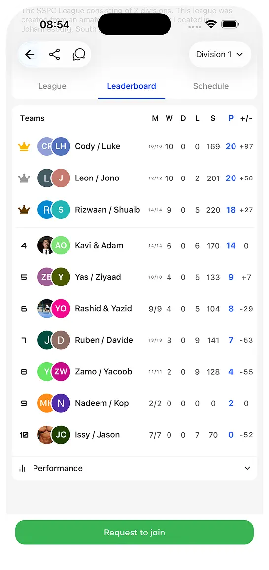 A live league leaderboard in the Padel Fast app
